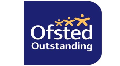 Ofsted grade